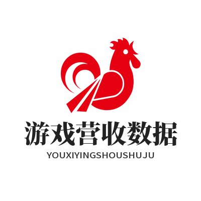 K9 国际海外各区域游戏营收数据分区报表管理功能展示图
